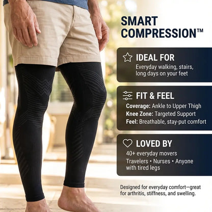 Smart Compression Sleeve For 40+
